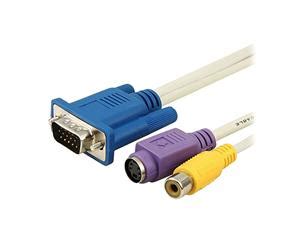 cable - Chaining video adapters (DVI-to-VGA-to-Composite) - Super User