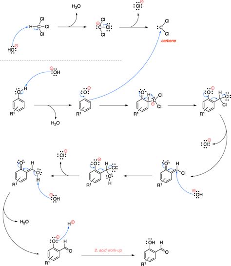 Reimer-Tiemann reaction ~ Name-Reaction.com