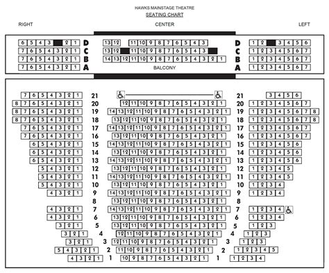 Orpheum Theatre Omaha Seating Chart View | Elcho Table