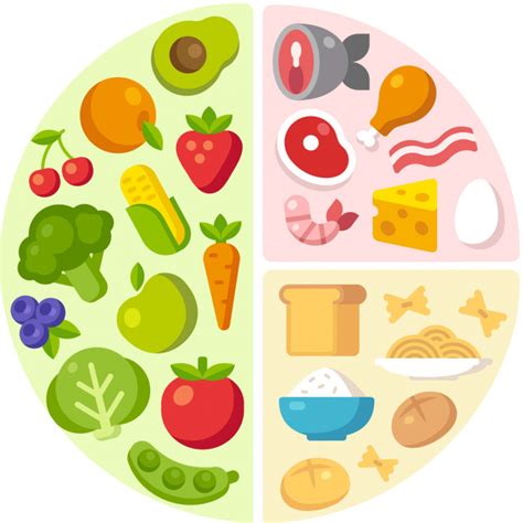 Healthy Food Diet PNG | Healthy eating pyramid, Healthy diet recipes, Healthy eating for kids