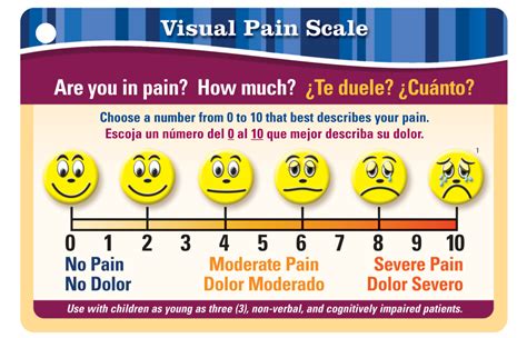 Printable Flacc Pain Scale