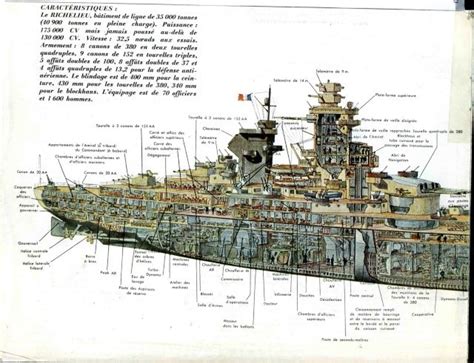 Pin by Rush on Naval History | Battleship, Naval history, Warship