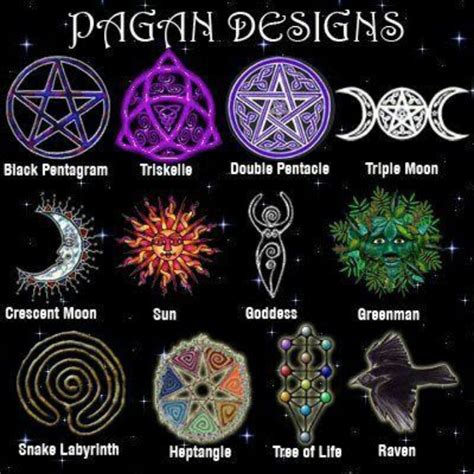 Designs | Wiccan symbols, Pagan symbols, Wicca