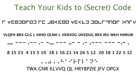 Teach Your Kids to (Secret) Code - GeekDad