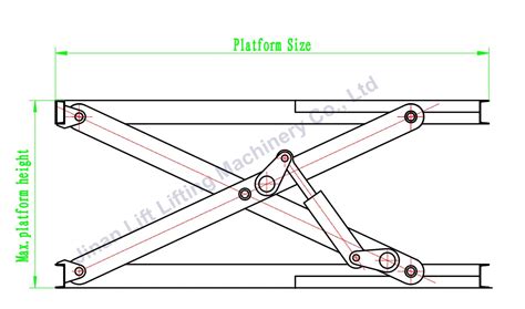 Scissor Lift: Scissor Lift Design