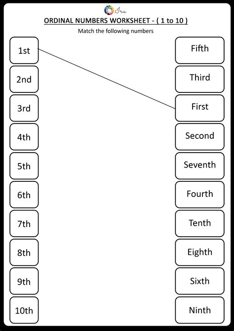 Ordinal Numbers Worksheet (1 to 10) | Ordinal numbers, Number ...