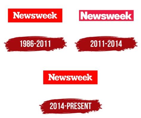 Newsweek Logo, symbol, meaning, history, PNG, brand