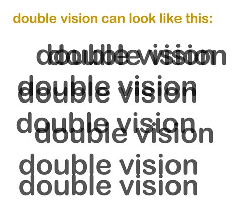 Double vision- Vision Therapy Vancouver - Children's (pediatric) optometrist, Dr. M.K. Randhawa ...