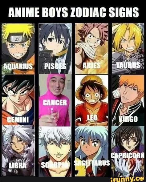 Anime characters zodiac signs scorpio 2021