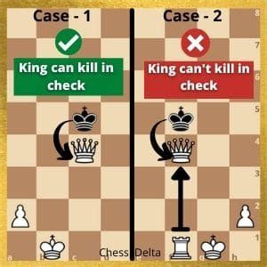 How Does The King Move In Chess? - Chess Delta