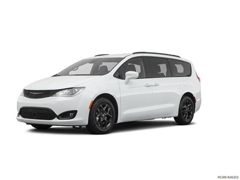 Chrysler Van/Minivan Models | Kelley Blue Book