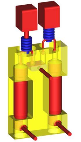 Switchgear | INTEGRATED Engineering Software