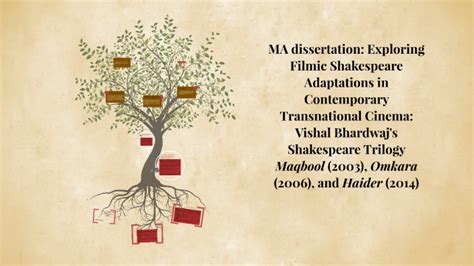 MA dissertation: Exploring Filmic Shakespeare Adaptations in ...