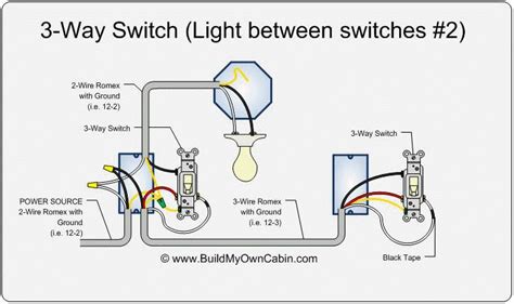 38++ 4 way switch wiring diagram pdf info | wiringkutakbisa