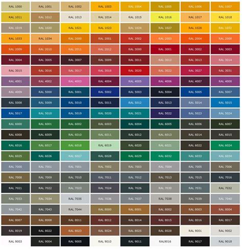 Guide To Choosing The Right Lionel Paint Color Chart - Kadinsalyasam.com