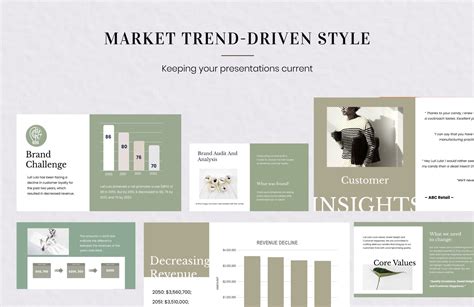 Brand Strategy Presentation Template in PowerPoint, PDF, Google Slides ...