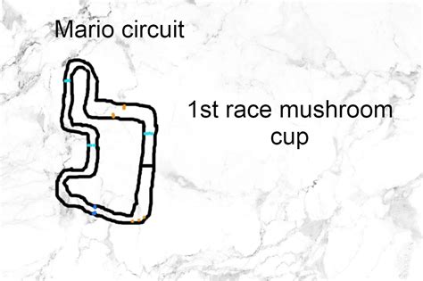 Still another custom Mario kart 9 track : r/mariokart