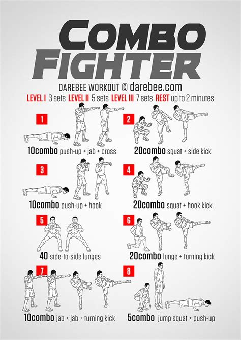 Combo Fighter Workout | Fighter workout, Kickboxing workout, Boxing workout