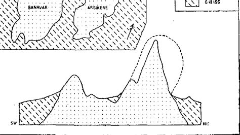 Sketch map and section of the Arsikere and the Banavat I:ranites ...