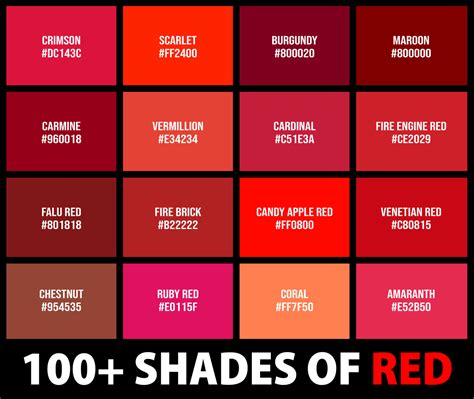 100+ Shades of Red Color (Names, HEX, RGB, & CMYK Codes) – CreativeBooster