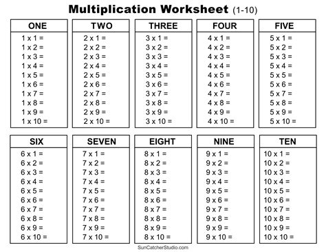 Multiplication Charts (PDF): Free Printable Times Tables – DIY Projects, Patterns, Monograms ...
