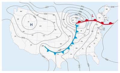 Air Pressure Weather