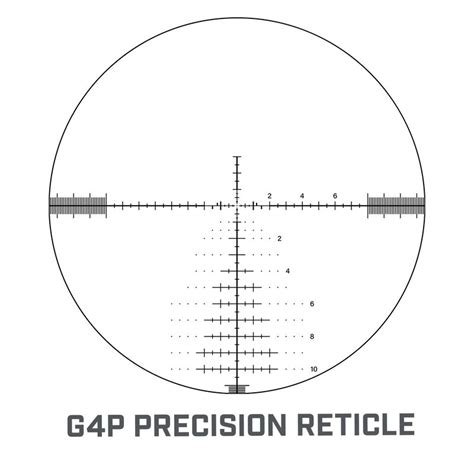 Introducing the Bushnell Elite Tactical rifle scopes : r/65PRC