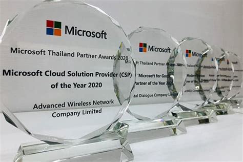 Microsoft awards Partner of the Year 2020 - World Today News