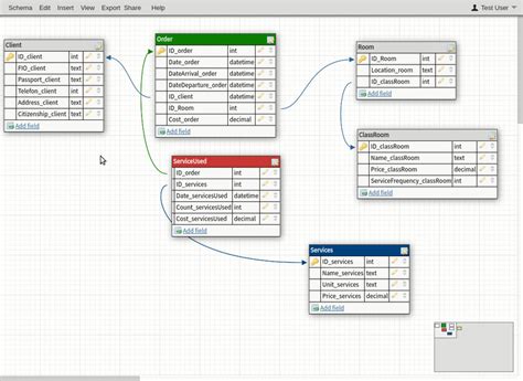 Explore Our Database Design Tool Features | Db Designer