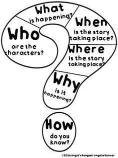 Who, What, When, Where, Why, and How Anchor Chart | Teaching writing, Anchor charts, Teaching ...