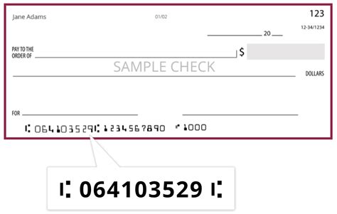 Routing Number | Middle TN Bank Routing | Wilson Bank & Trust