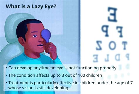 Lazy Eye (Amblyopia): Causes, Correction, Vision Effects