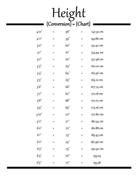 Height Conversion Chart Printable Pdf