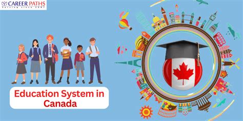 Education System - Higher Education in Canada