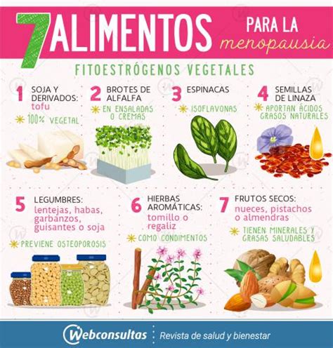 3 Things Everyone Knows About esteroides naturales en los alimentos That You Don't | Dr. Nancy Krtek