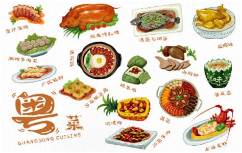 Regional Cuisines In China, 8 Major Cuisines in China