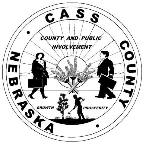 GIS: Cass County, Nebraska