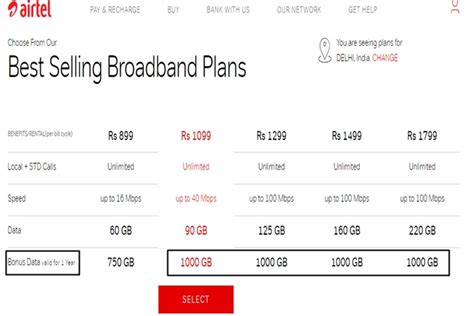 15+ Airtel Wifi Connection For Home – Home