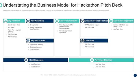 Hackathon pitch deck ppt template | Presentation Graphics | Presentation PowerPoint Example ...