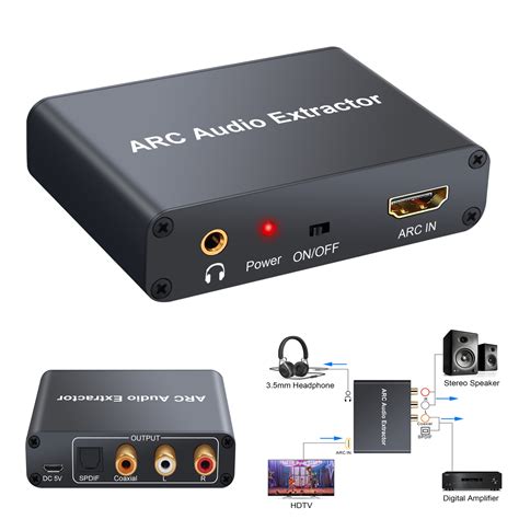 192KHz HDMI ARC Audio Adapter Digital to Analog Converter Extractor 3.5mm Jack 753807578844 | eBay