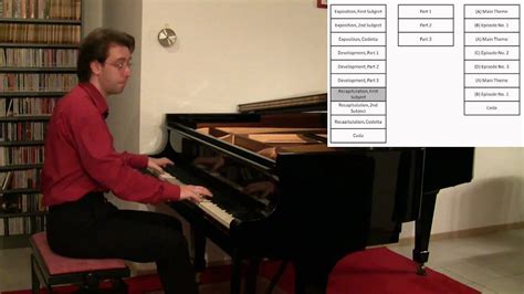 Waldstein Sonata Tutorial - Part 5 of 12 - YouTube