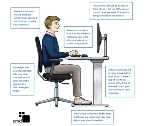 Office computer ergonomics | Creating an Ergonomic Setup