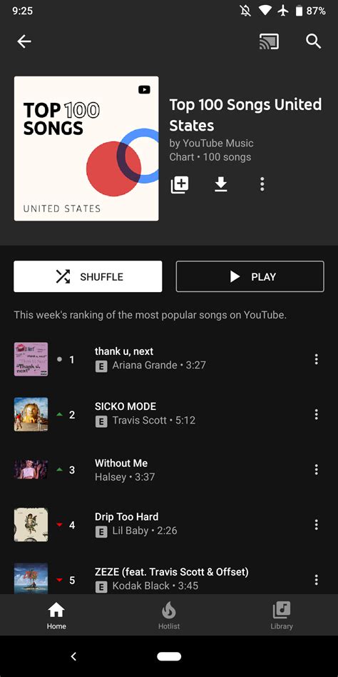 YouTube Music now features Top 100 songs & music videos - 9to5Google