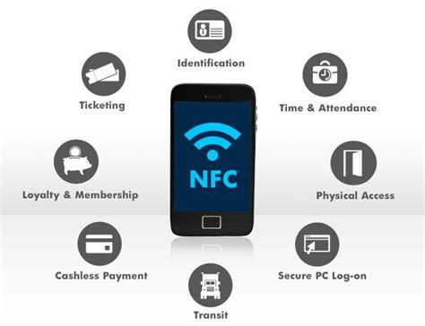 The Promising Future of NFC. What is a NFC Tag? | by Blue Bite | Blue Bite | Medium