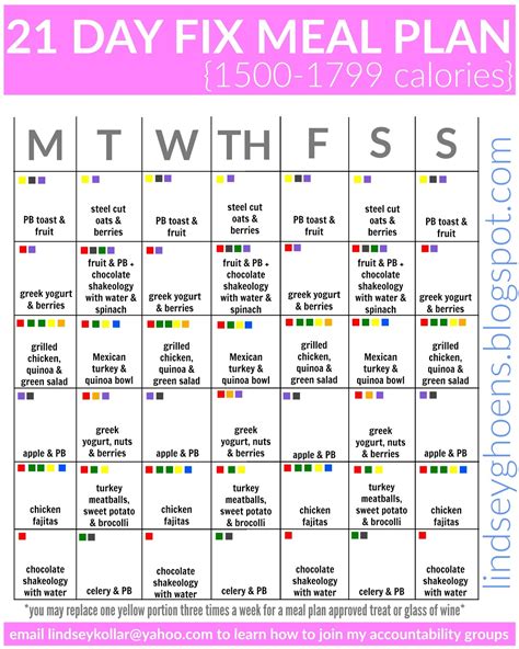 21 Day Fix Printable Meal Planner New 21 Day Fix Food List Printable ...