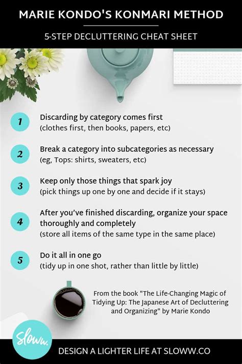 Life-Changing Magic of Tidying Up by Marie Kondo (Book Summary + Visual) | Sloww