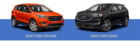 Ford Edge vs Ford Escape