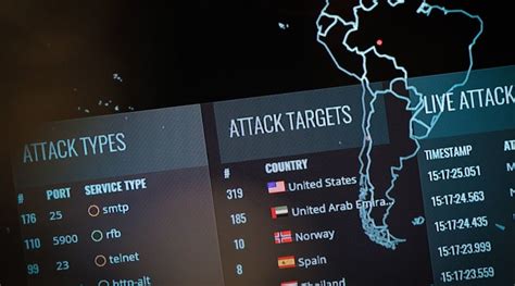 Five Months After Energy Cyber Attack, U.S. Pushes Collaboration | T&D World