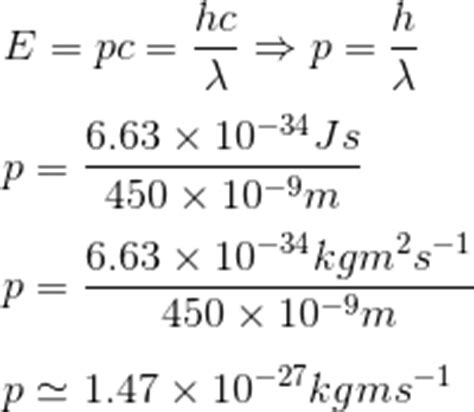 Einstein Relatively Easy - Introduction to Four-momentum vector and E = mc2