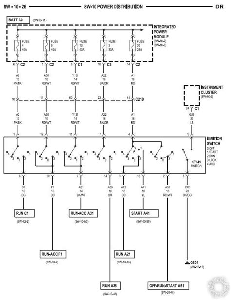 1996 Dodge Ram 2500 Wiring Diagram Database - Faceitsalon.com